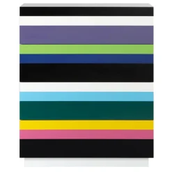 Stripe Storage, Multi